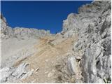 Stara Fužina - Triglav